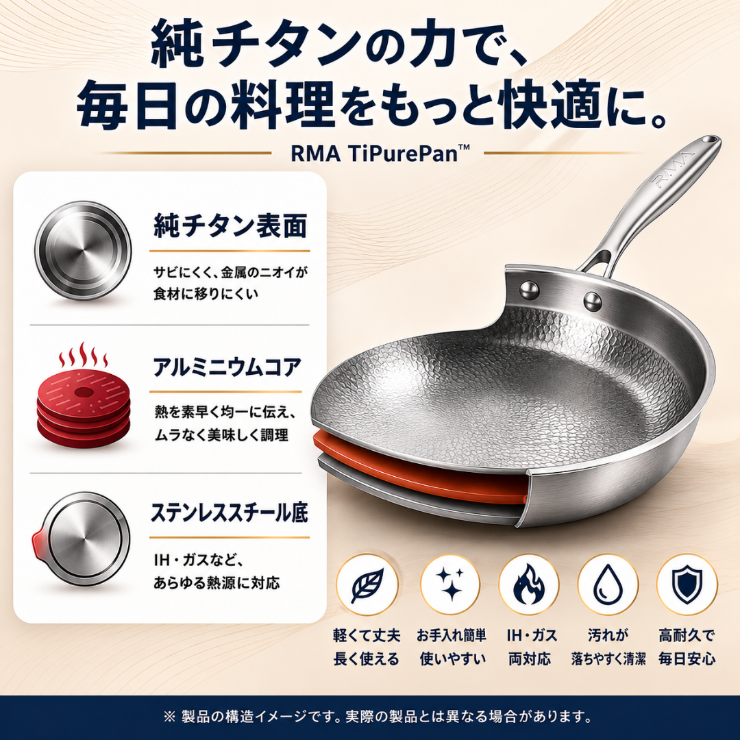 TiPurePan™ チタンハンマードフライパン Pro スタンダード