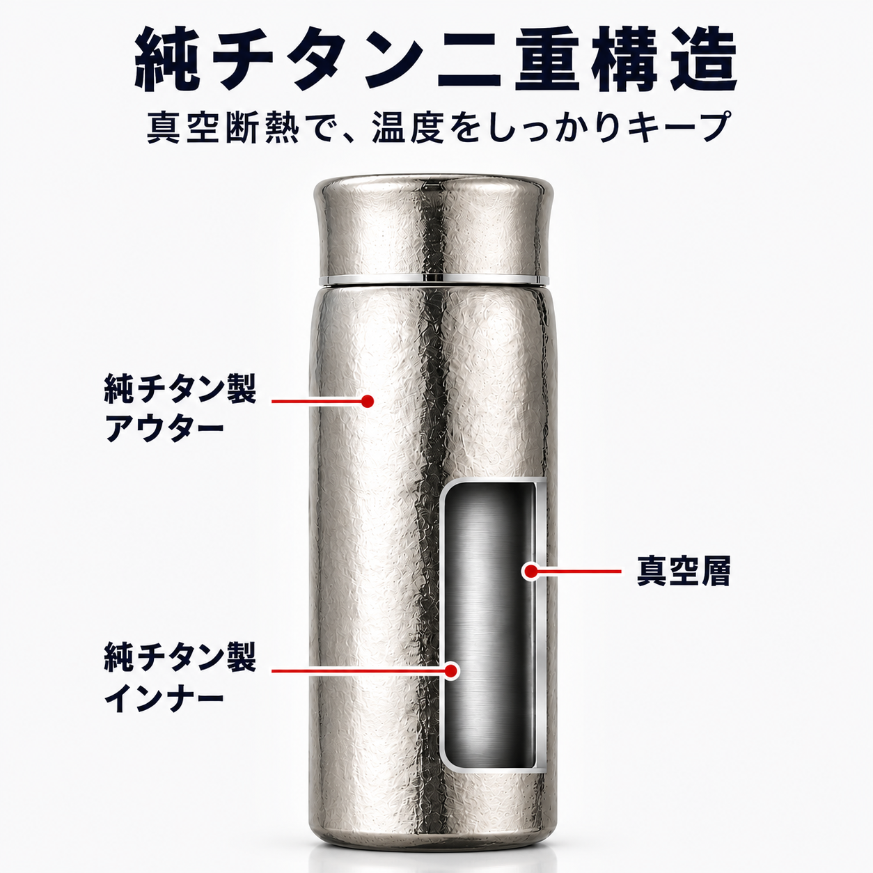 NAGI Ti™ チタン製ウォーターボトル