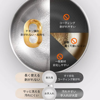 TiPureWok™炎匠 チタン中華鍋