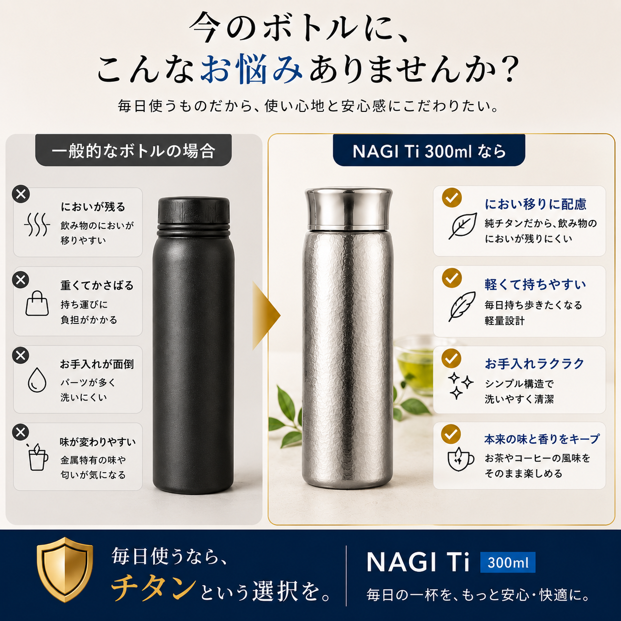 NAGI Ti™ チタン製ウォーターボトル