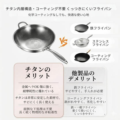 TiPureWok™炎匠 チタン中華鍋