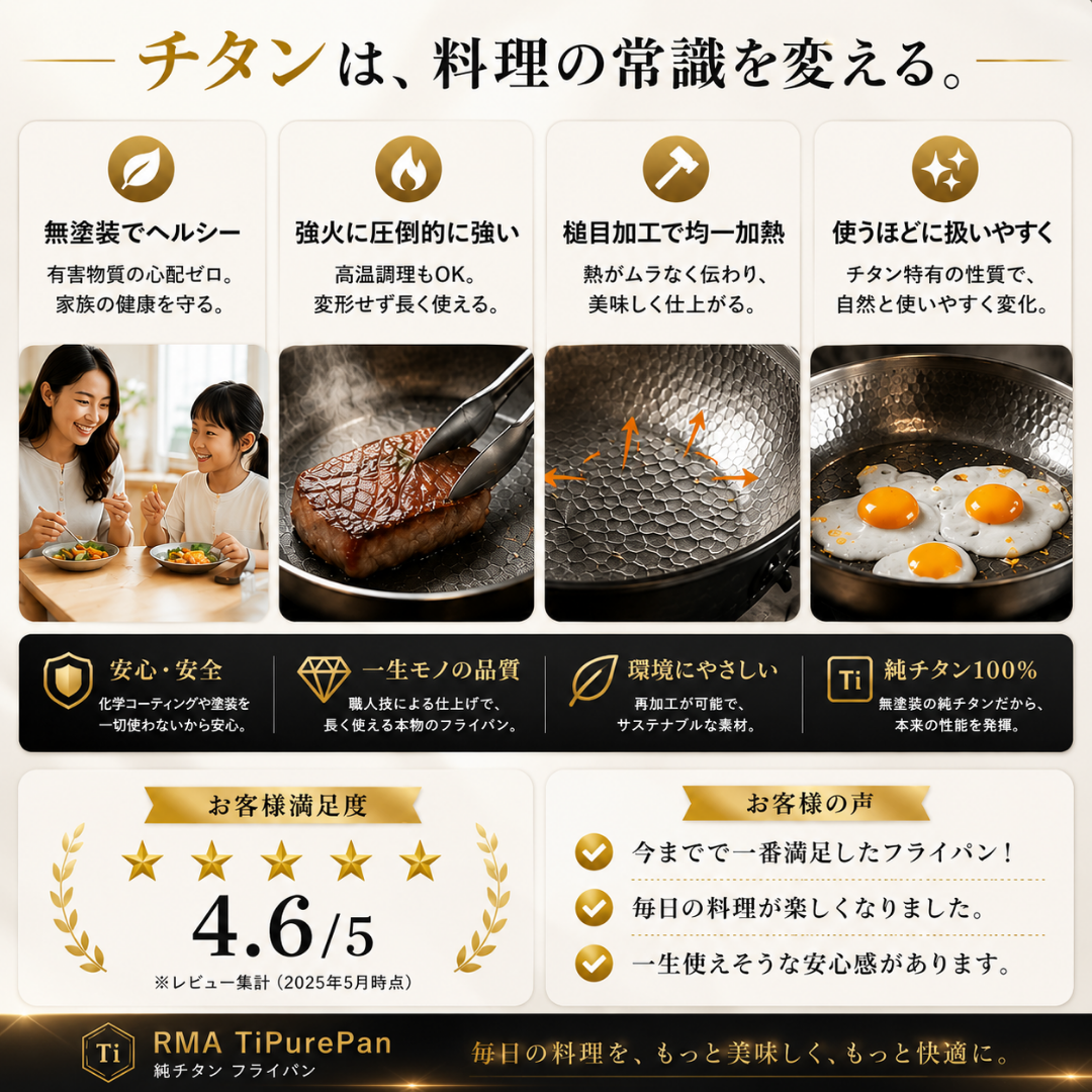TiPurePan™ チタンハンマードフライパン Pro スタンダード