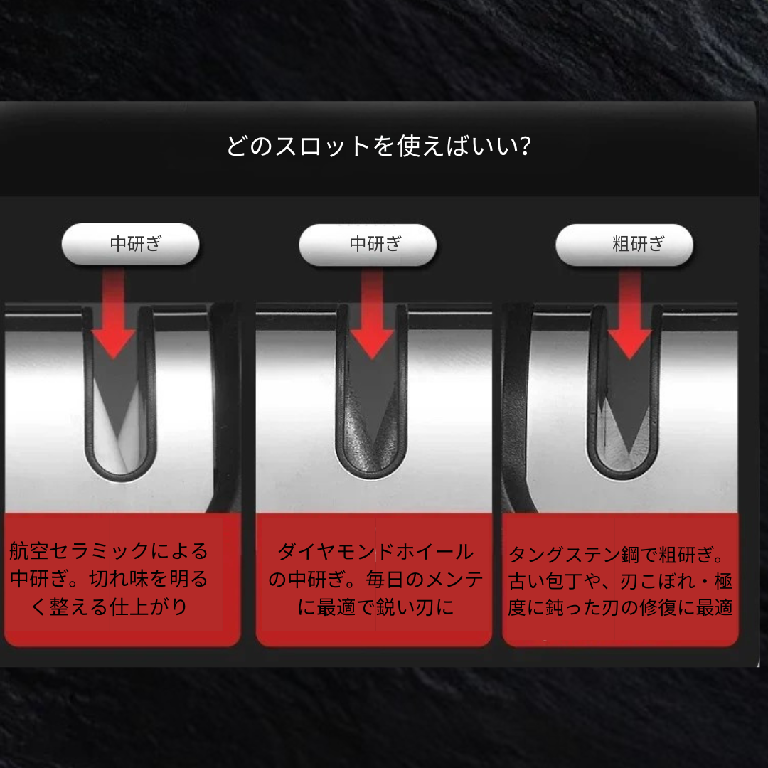 KireModori™ – 1台4役包丁シャープナー