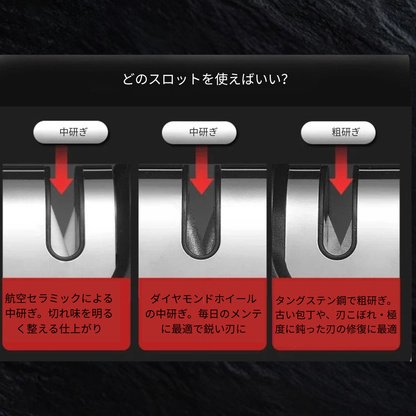 KireModori™ – 1台4役包丁シャープナー