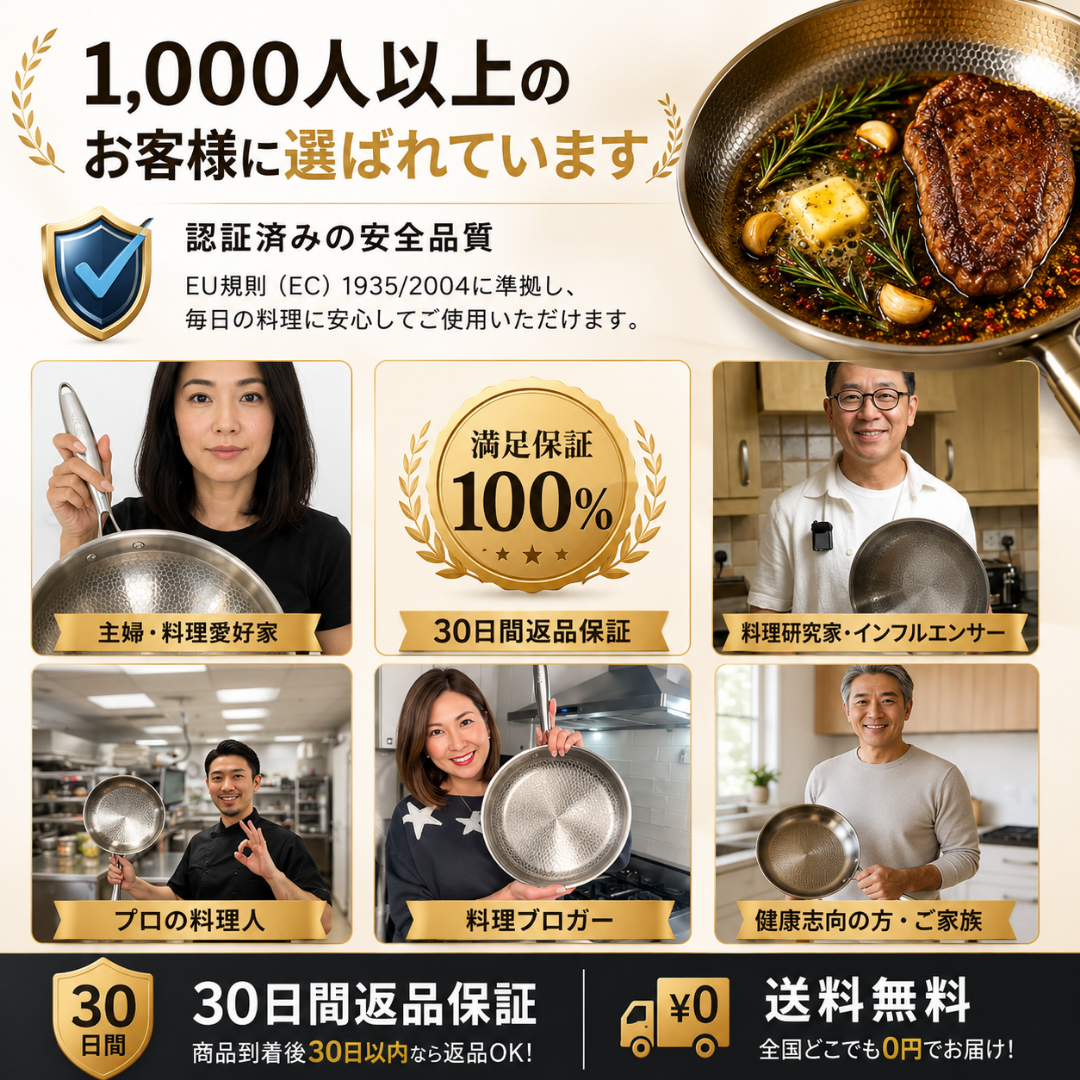 TiPurePan™ チタンハンマードフライパン Pro スタンダード