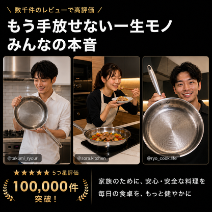 TiPurePan™ チタンハンマードフライパン Pro スタンダード